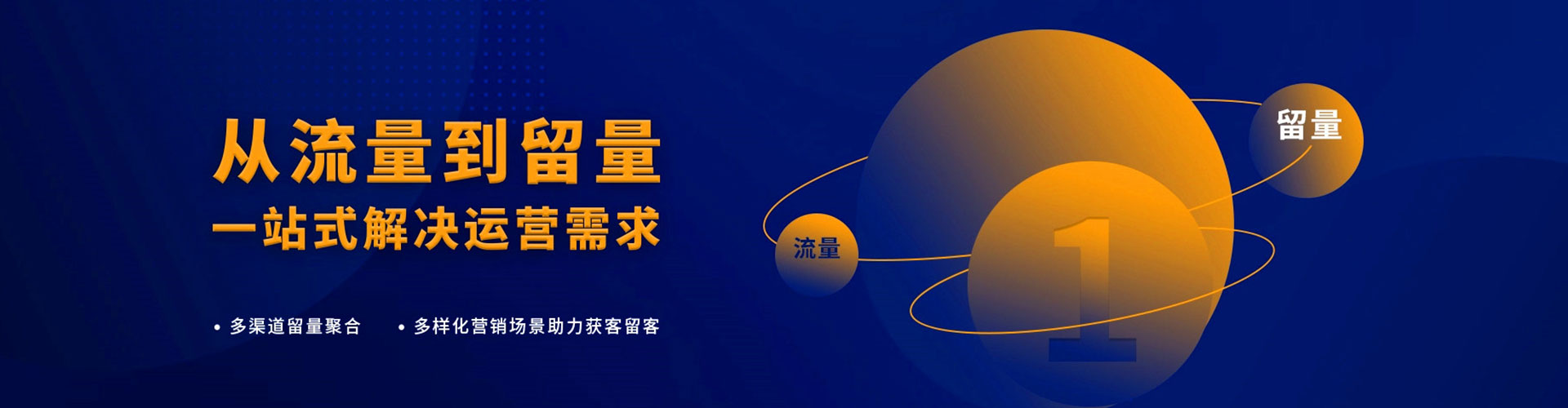 利津sem推广
